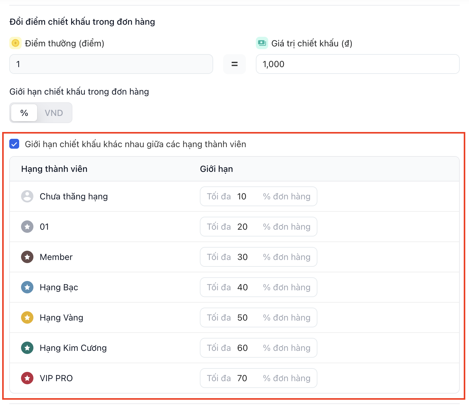 Thiết lập mức giảm tối đa khi đổi điểm theo hạng